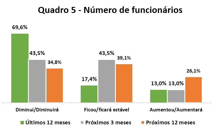 quadro5