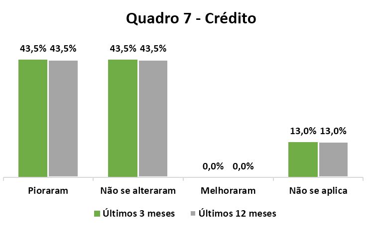 quadro7