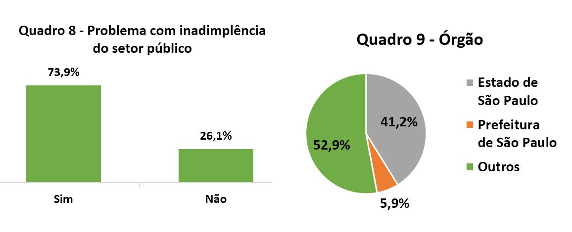 quadro89